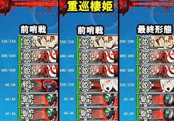 艦これ E 3攻略 北海道北東沖 16冬イベ 艦これ周回主義 艦これ E 3攻略 北海道北東沖 16冬イベ 艦これ周回主義