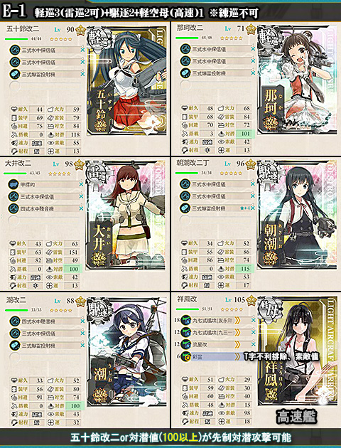 E-1_hensei