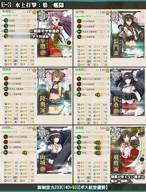 艦これ E 3攻略 北海道北東沖 16冬イベ 艦これ周回主義 艦これ E 3攻略 北海道北東沖 16冬イベ 艦これ周回主義
