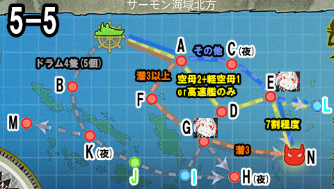 艦これ 5 5攻略 最凶海域 艦これ周回主義