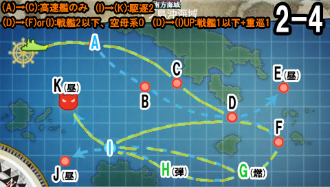 艦これ 5 3攻略 鬼畜夜戦 艦これ周回主義