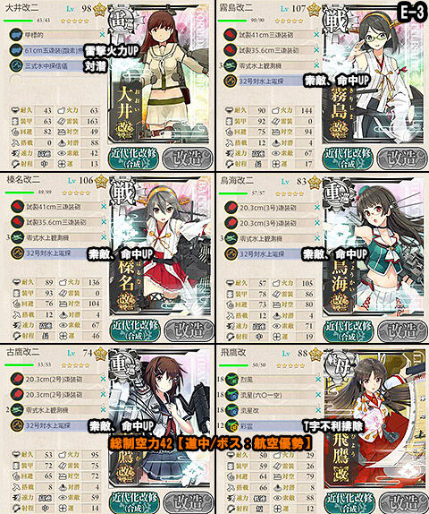 艦これ E 3攻略 ベーグル湾通商破壊戦 15春イベ 艦これ周回主義