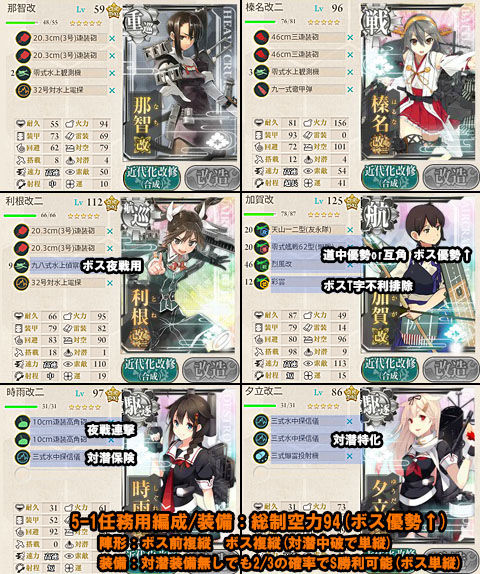 艦これ 5 1攻略 戦艦大盛り 艦これ周回主義