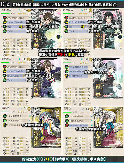E-2_hensei