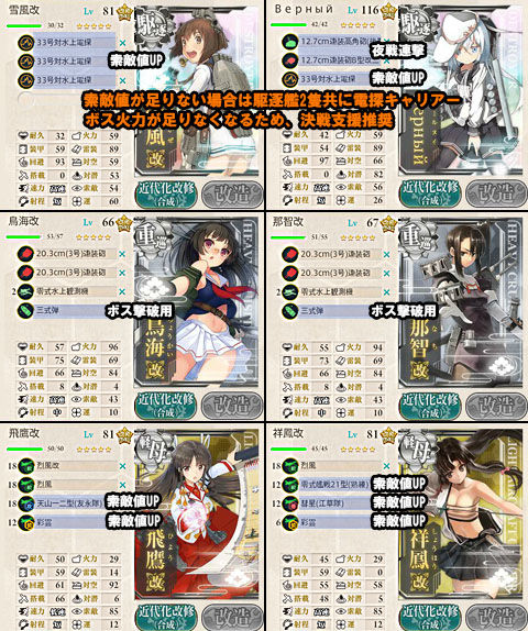E-2