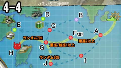 艦これ 4 4攻略 周回 長門掘り 艦これ周回主義