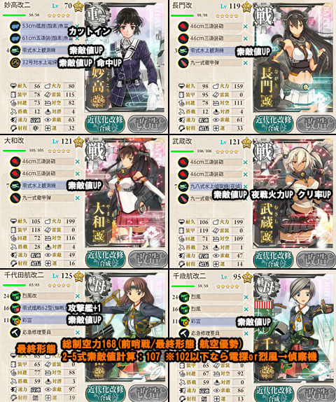 艦これ E 6攻略 本土近海邀撃戦 艦これ周回主義 艦これ E 6攻略 本土近海邀撃戦 艦これ周回主義