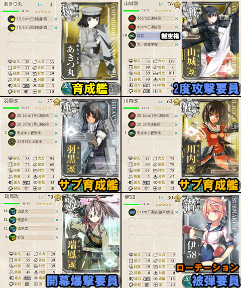 艦これ 5-3 レベリング