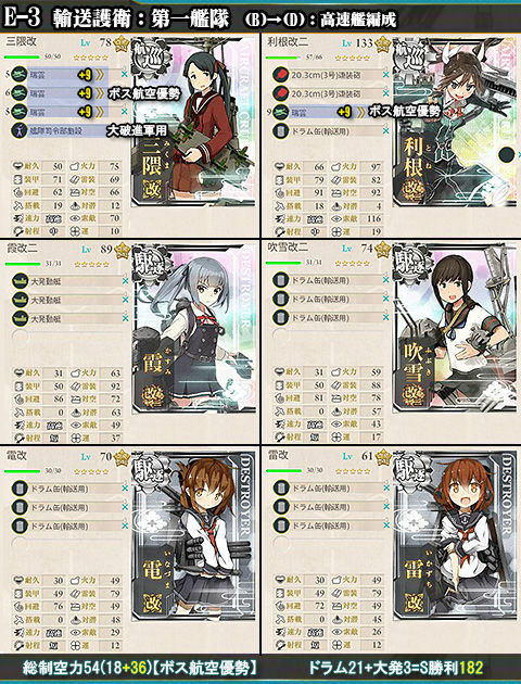 艦これ E 3攻略 北海道北東沖 16冬イベ 艦これ周回主義 艦これ E 3攻略 北海道北東沖 16冬イベ 艦これ周回主義