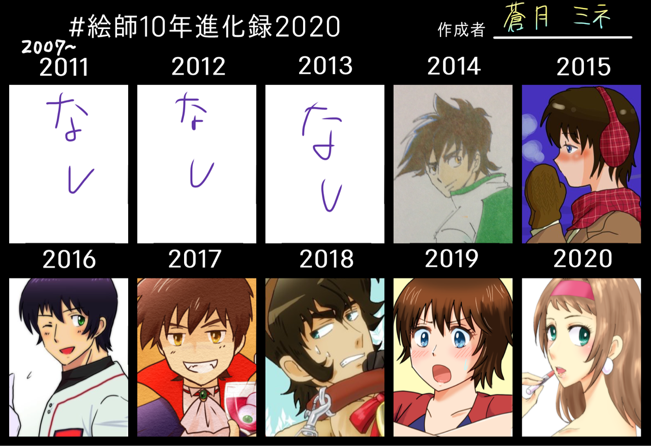 アラサーでも絵が上手くなりたい ラヴフール アラサーでも絵が上手くなりたい ラヴフール