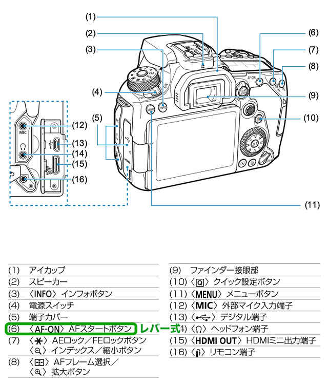 90d.r2