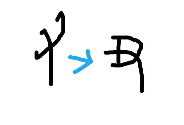 漢字解説 丑 チュウ うし 日本語の中の漢字