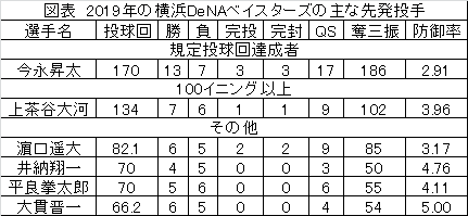 聴いて 観て 感じて そしてここで発見