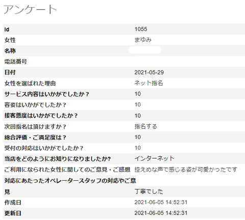 6.9まゆみ