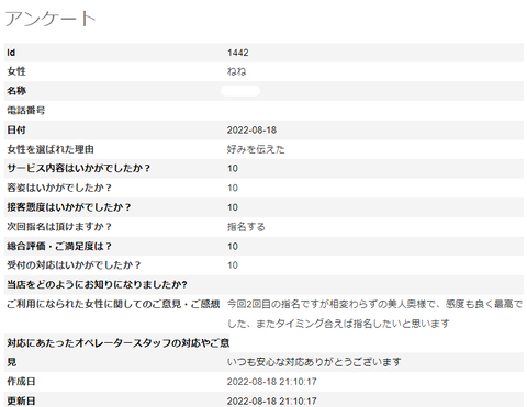 ねね8.222