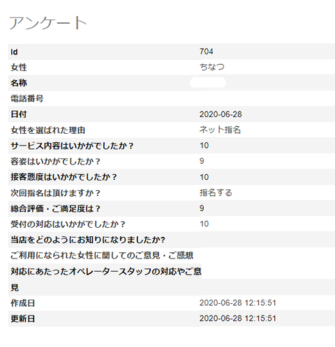 ちなつ