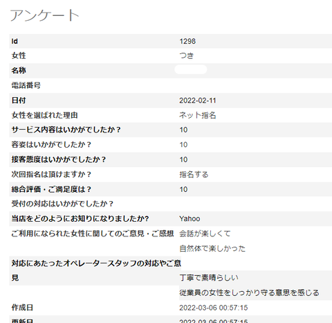 つき3.9