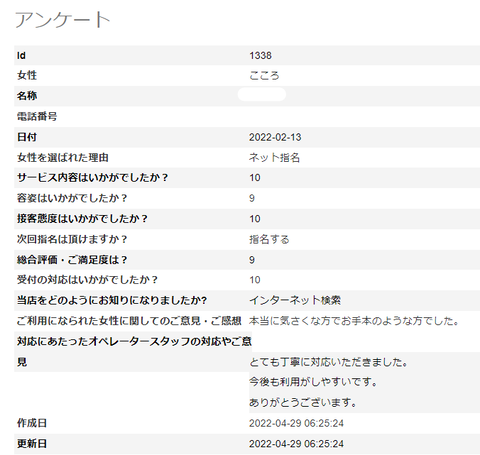 こころ5.8.2