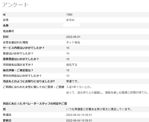 まゆみ6.10