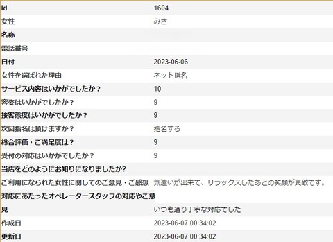 みさ アンケート 6-7