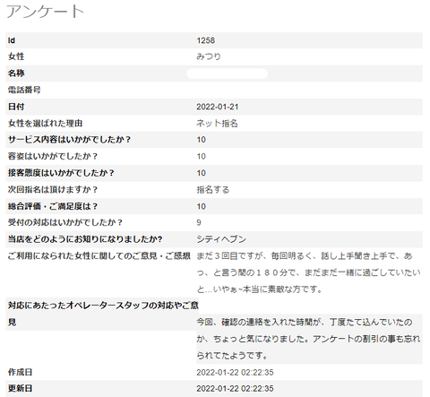 みつり1.22