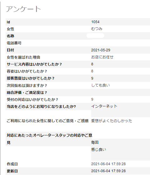 6.9むつみ