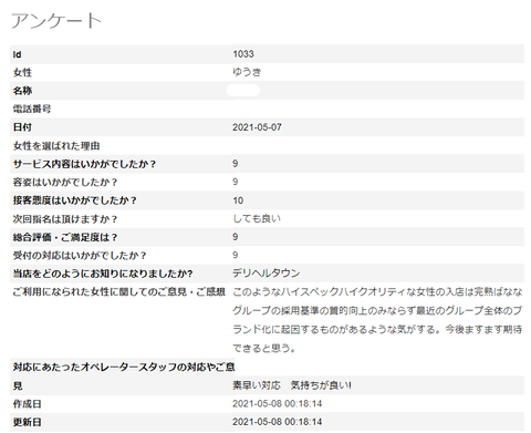 ゆうき5.12