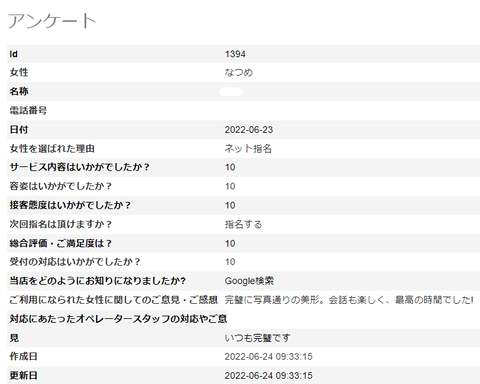 7.5なつめ