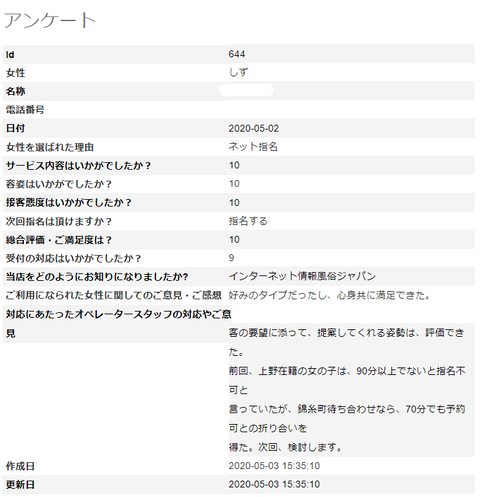 しず