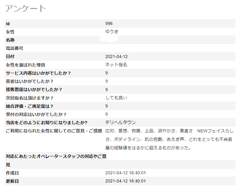 ゆうき4.15