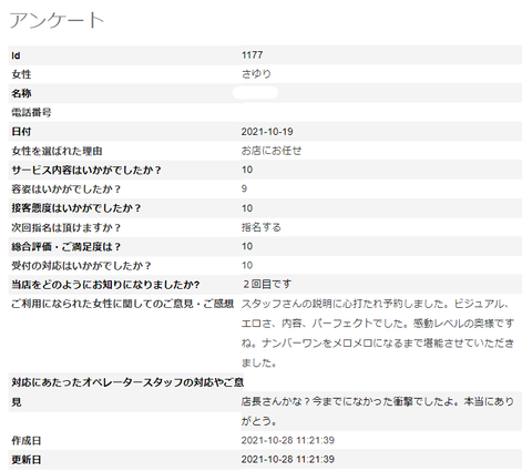 さゆり10.28