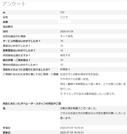 こころ