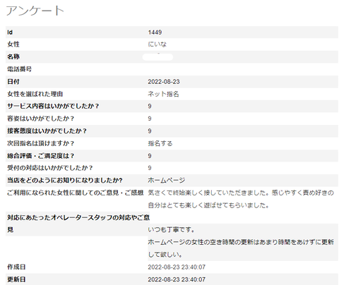 にいな9.11.2