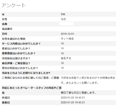 なお12.1