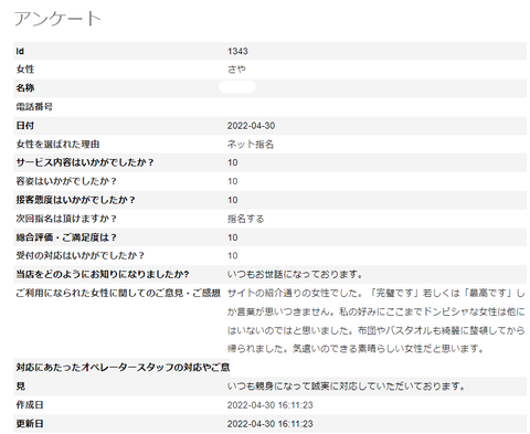 さや5.8