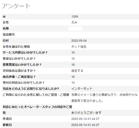 えみ5.20