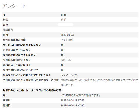 すず8.22