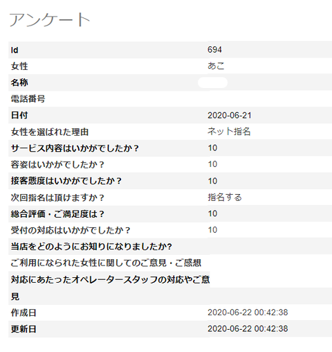 あこ6.24