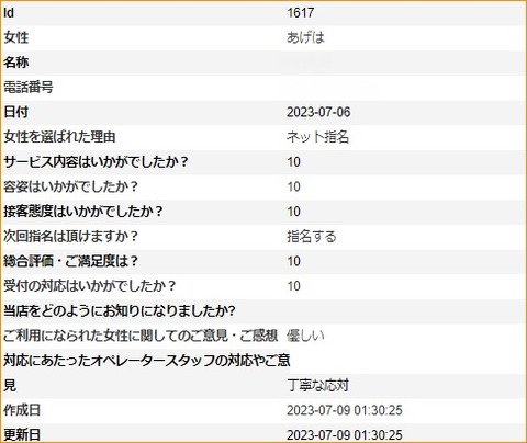 あげは アンケート7-9