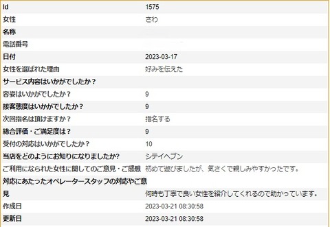 さわ アンケート