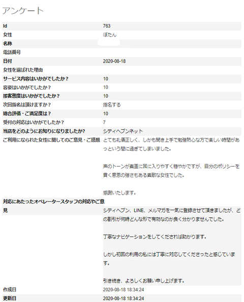 8.22ぼたん