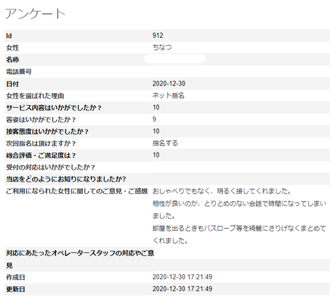 ちなつ1231