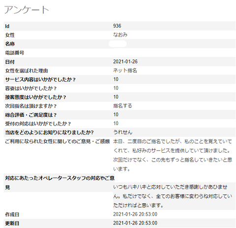 なおみ2.7