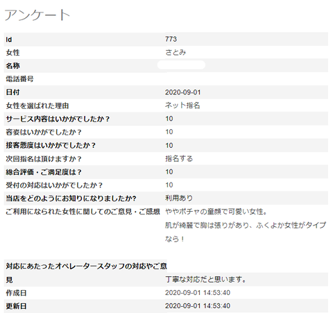 さとみ9.4