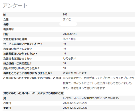 まいこ12.29