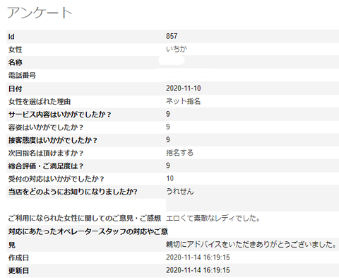 いちか11.19