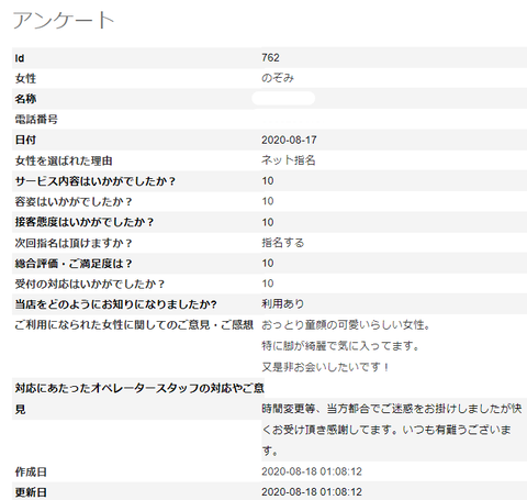 のぞみ8.22