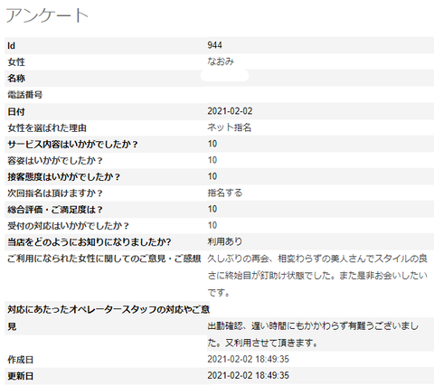 なおみ2.7.2