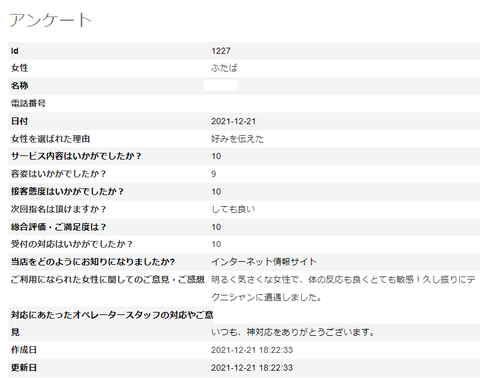 ふたば12.29