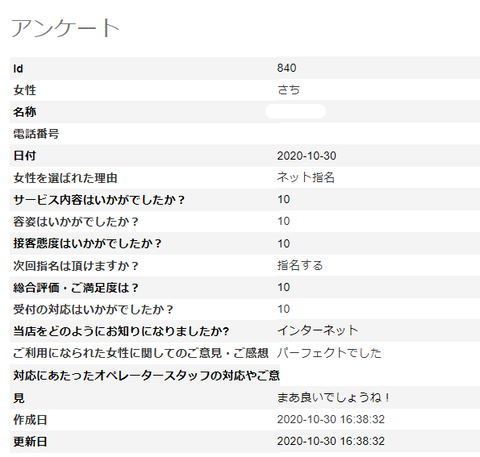 さち11.1